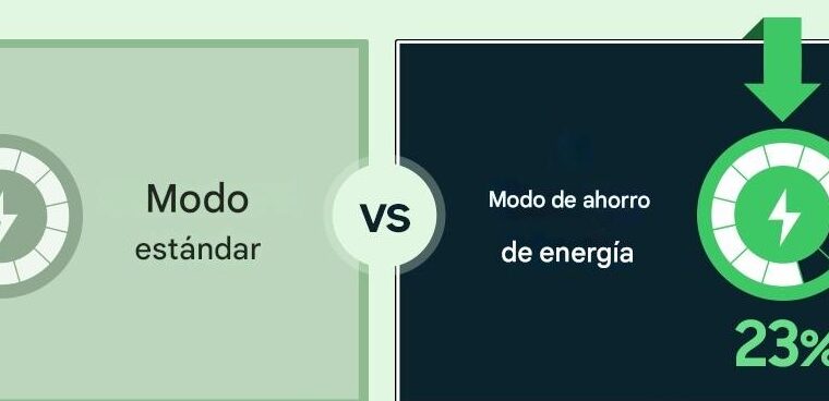 5 tecnologías ecoamigables que multiplican la salud del planeta.